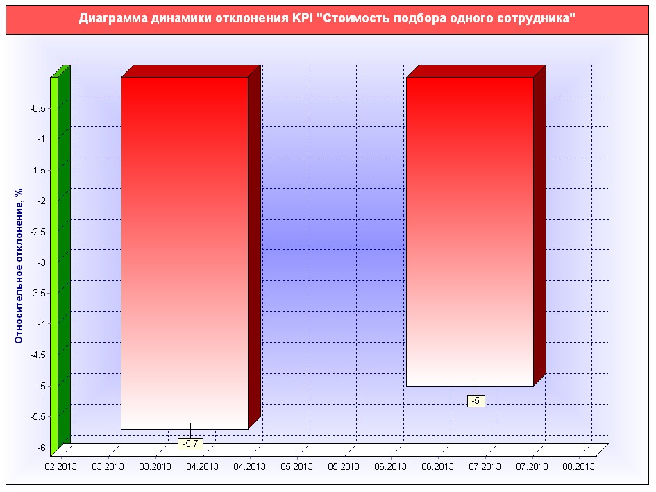 Как сделать стим семью Как сделать стим семью