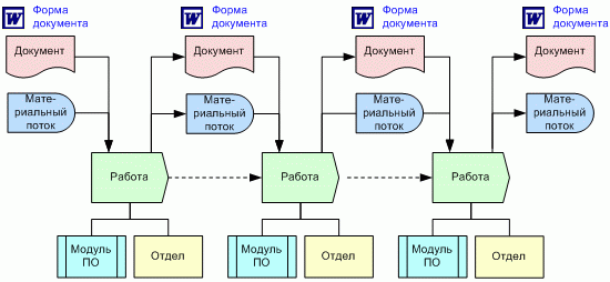 Вязание спицами для мужчин Выкройки юбок 2015 года, как сделать своими