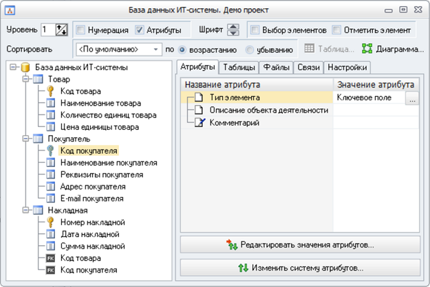 Проектирование структуры базы данных ИТ-системы в системе Бизнес-инженер