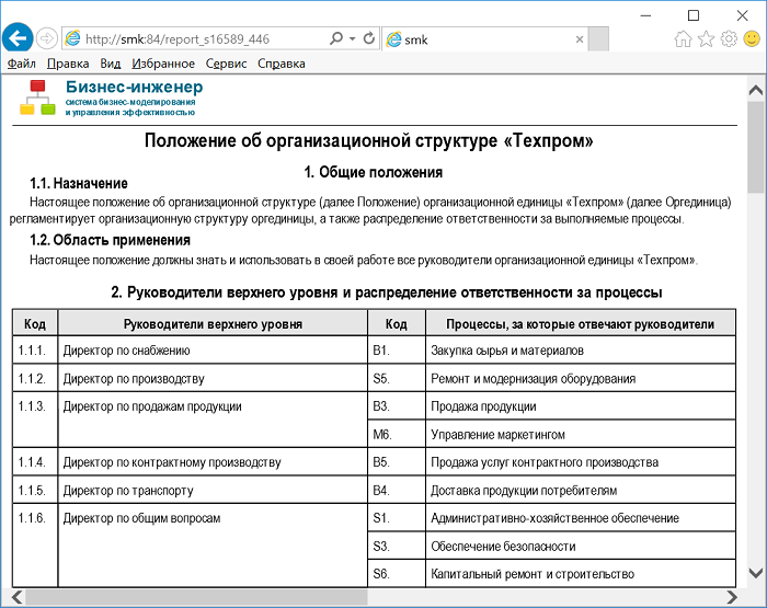 Просмотр отчетов и регламентов на внешних Web-сайтах и порталах