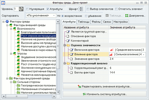   PEST+M-    SNW-      -