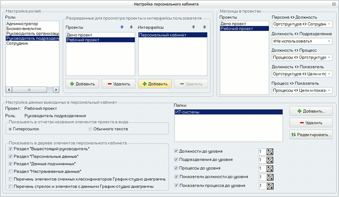 Настройка персонального кабинета Web-портала с помощью программного продукта Веб-портал Бизнес-инженер