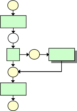  ,      "BAAN Diagram. WFD-"   -