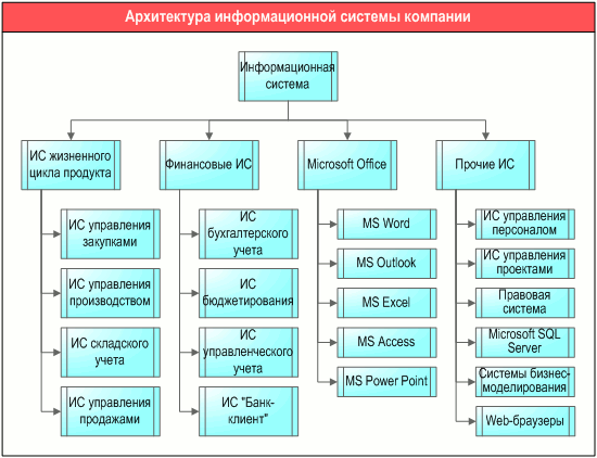 Выкройка шубки для куклы Выкройка шубки для куклы