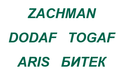    ?  , DODAF, TOGAF, ARIS  