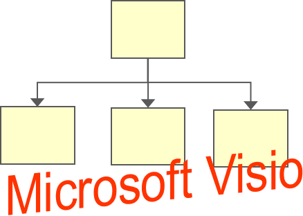 Построение схем организационных структур (организационных диаграмм) в Microsoft Visio.