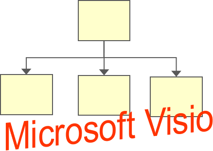     ( )  Microsoft Visio.