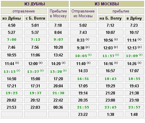 мышцы 2017 расписание автобусов запрудня москва дорожное