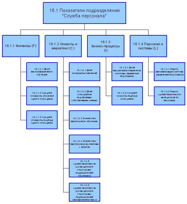 download phlebology vein surgery