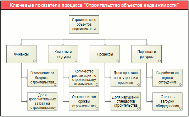 Информационный портал Betec.Ru компании БИТЕК (Бизнес-инжиниринговые .